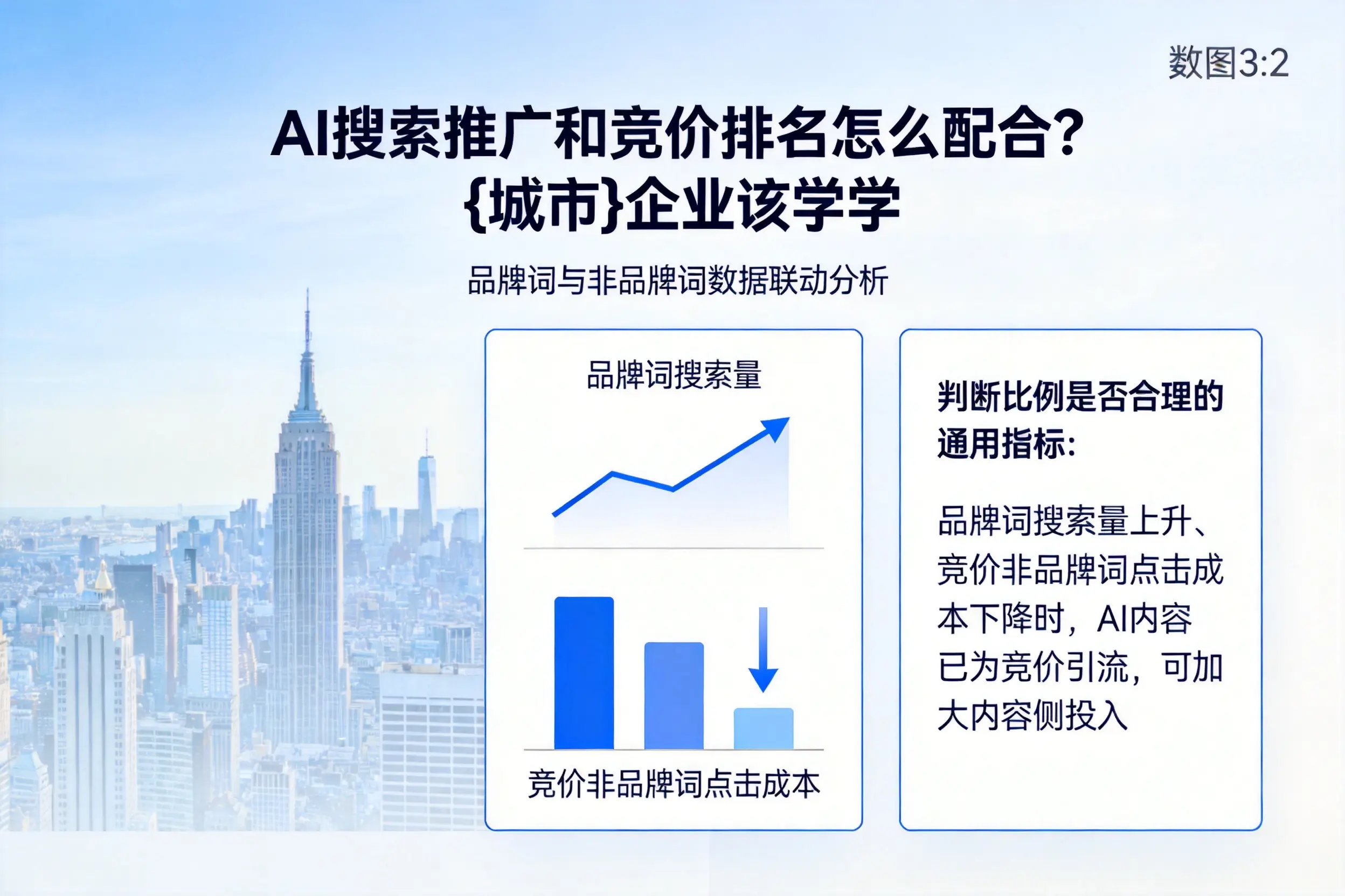 AI搜索推广和竞价排名怎么配合？南平企业该学学