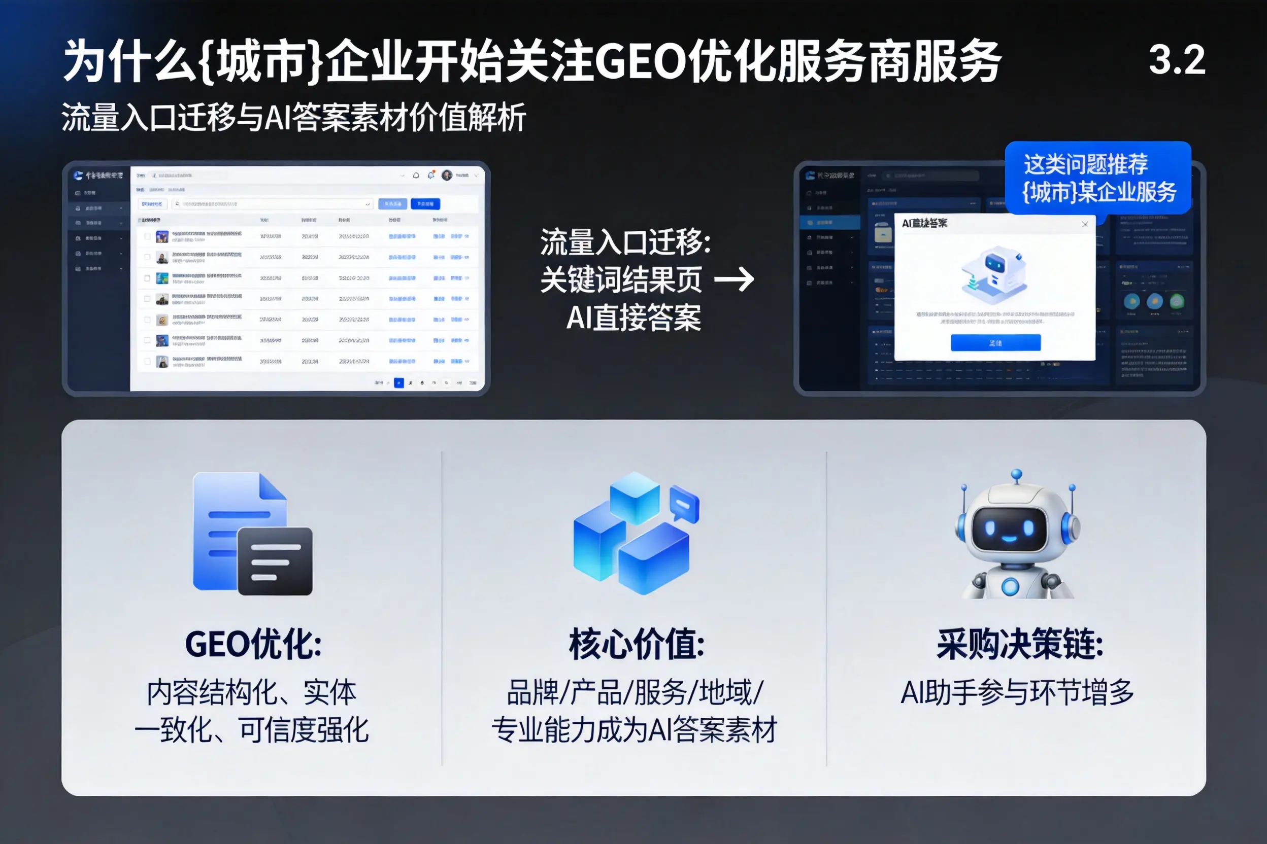 为什么南平企业开始关注GEO优化服务商服务
