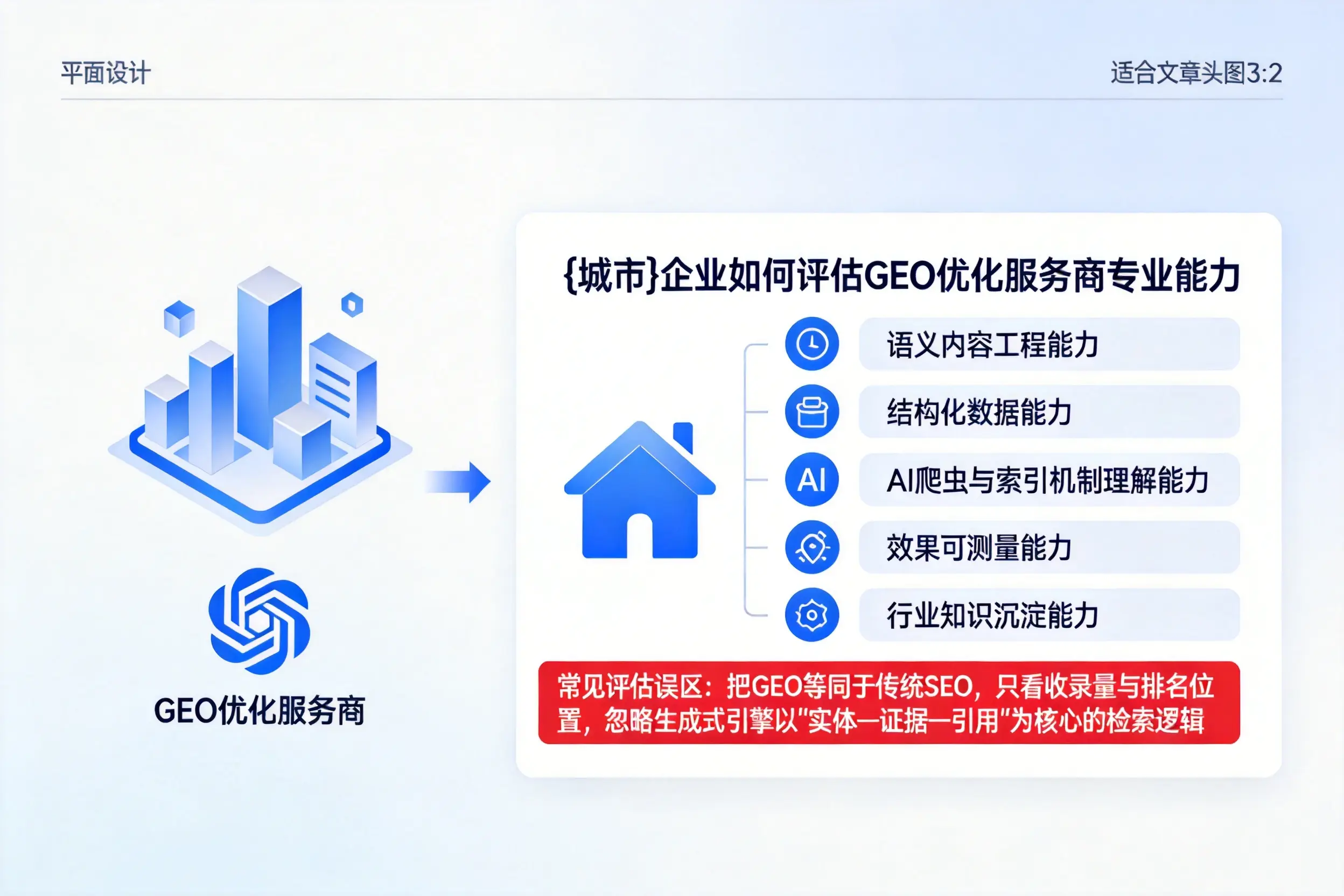南平企业如何评估GEO优化服务商专业能力