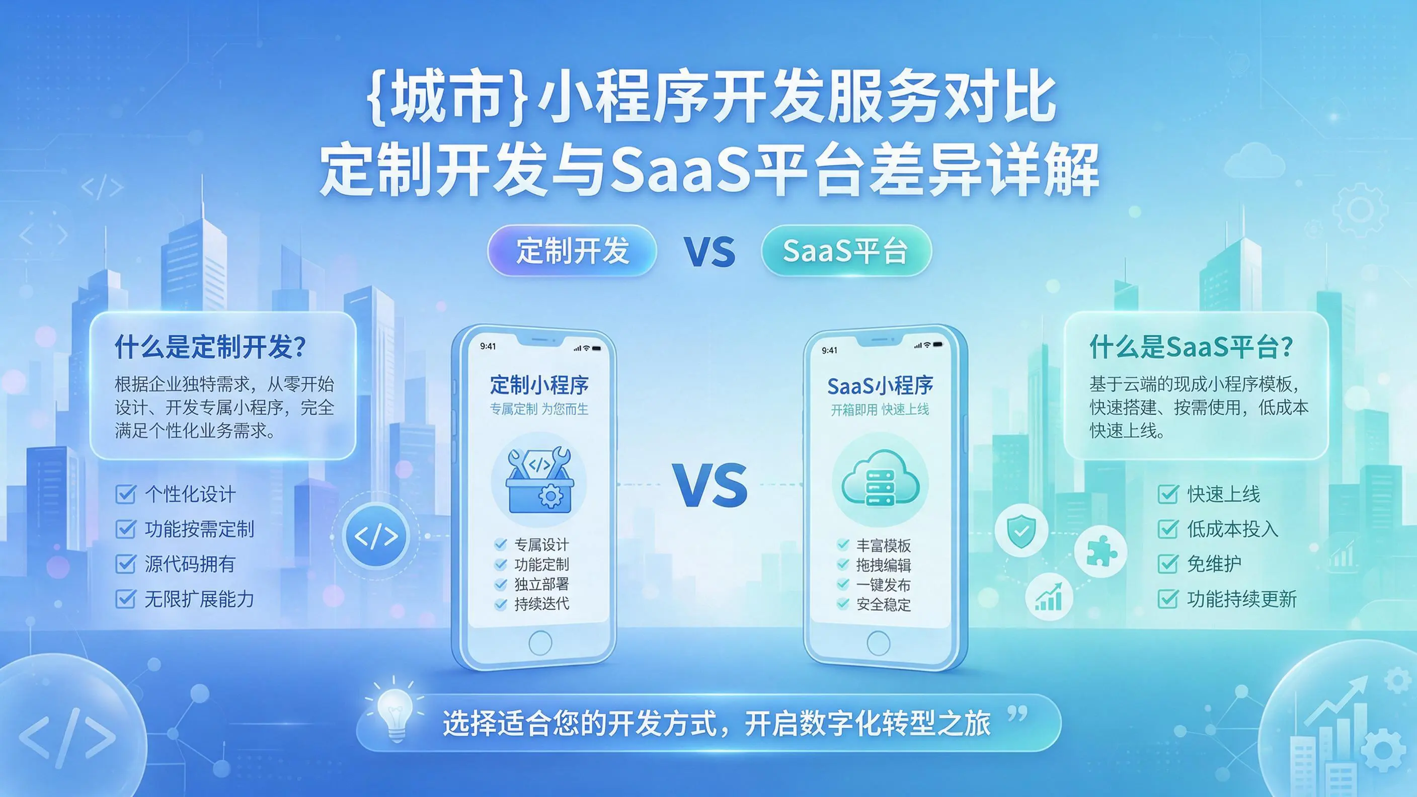 南平小程序开发服务对比:定制开发与SaaS平台差异详解