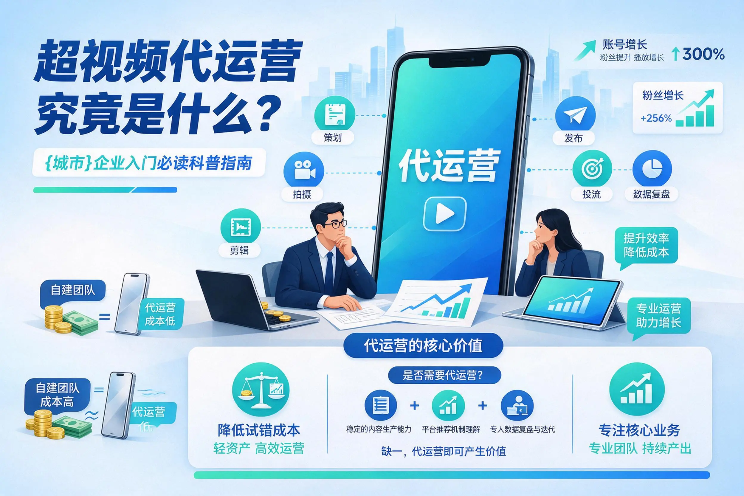 短视频代运营究竟是什么？南平企业入门必读科普指南