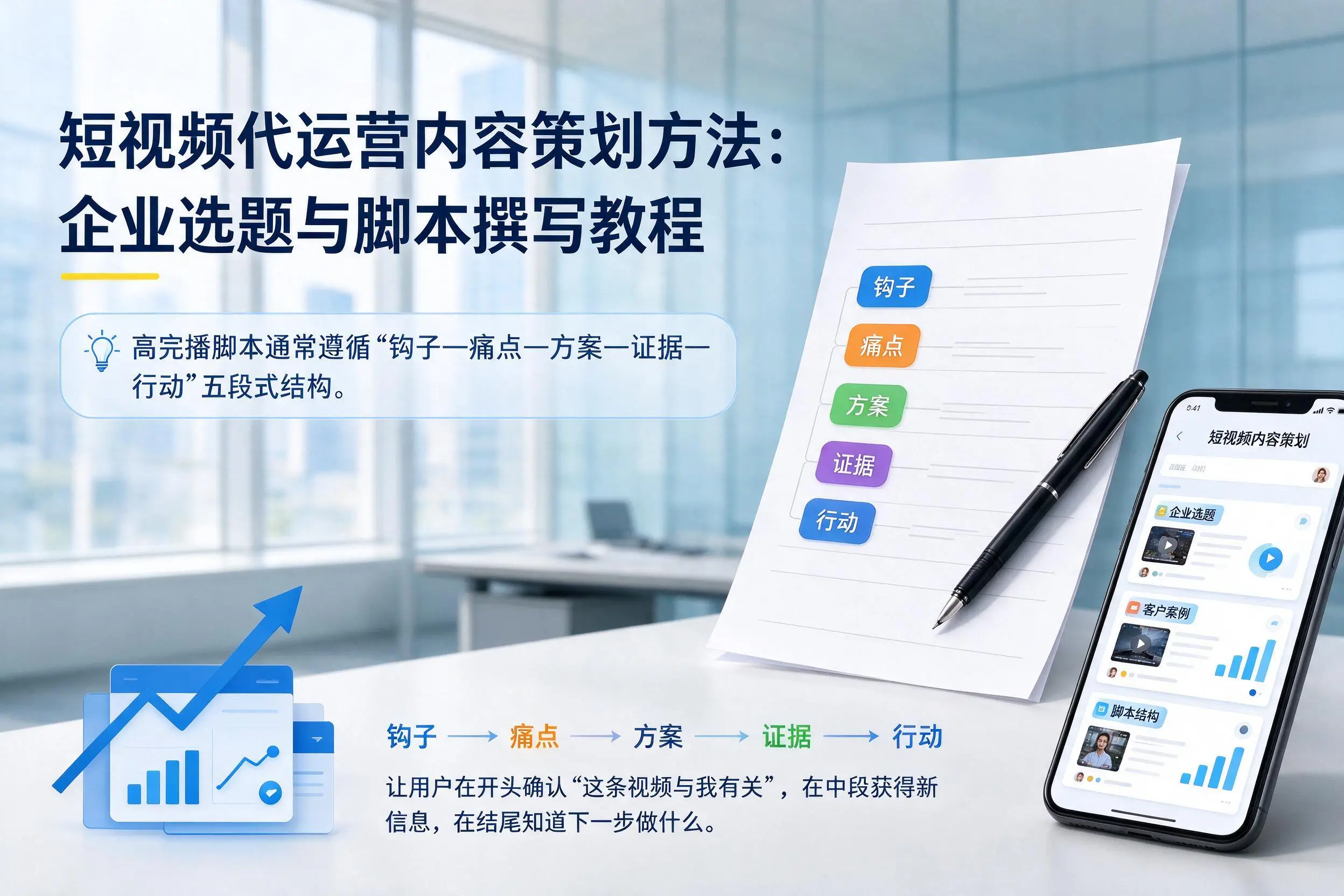 短视频代运营内容策划方法：南平企业选题与脚本撰写教程