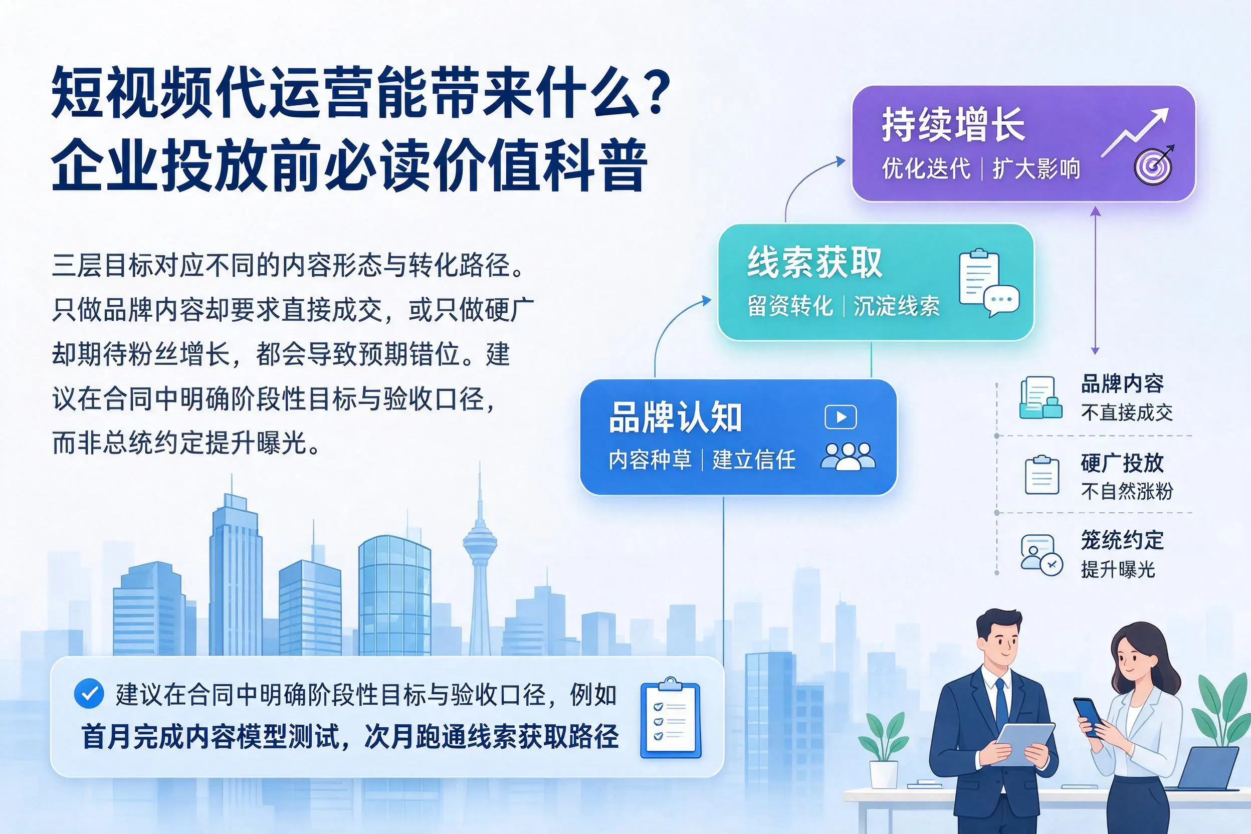 短视频代运营能带来什么？南平企业投放前必读价值科普