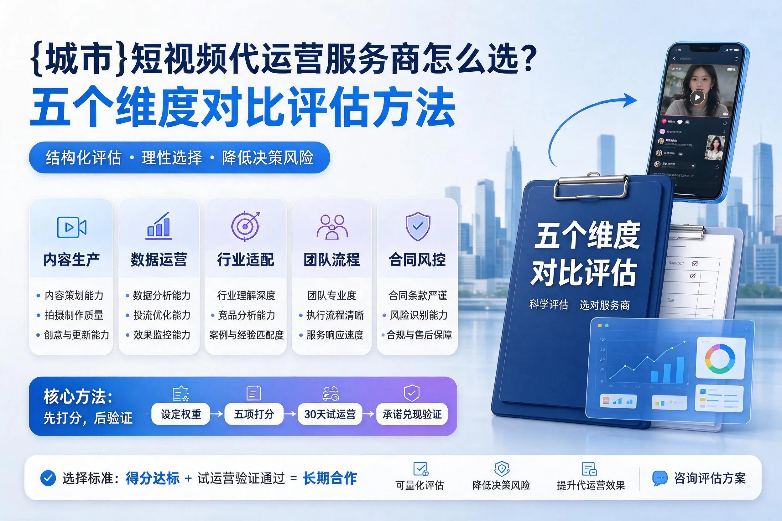 南平短视频代运营服务商怎么选?五个维度对比评估方法
