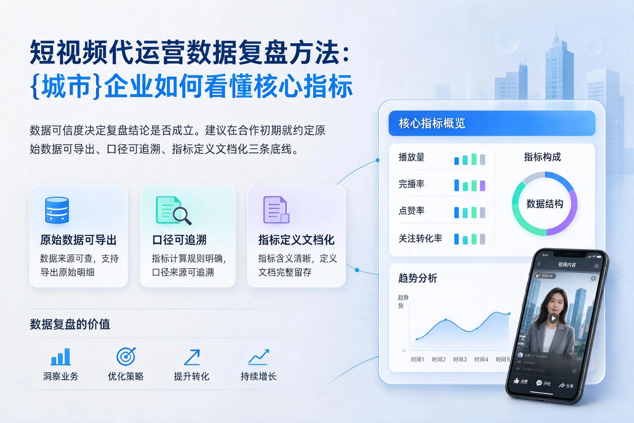 短视频代运营数据复盘方法：南平企业如何看懂核心指标