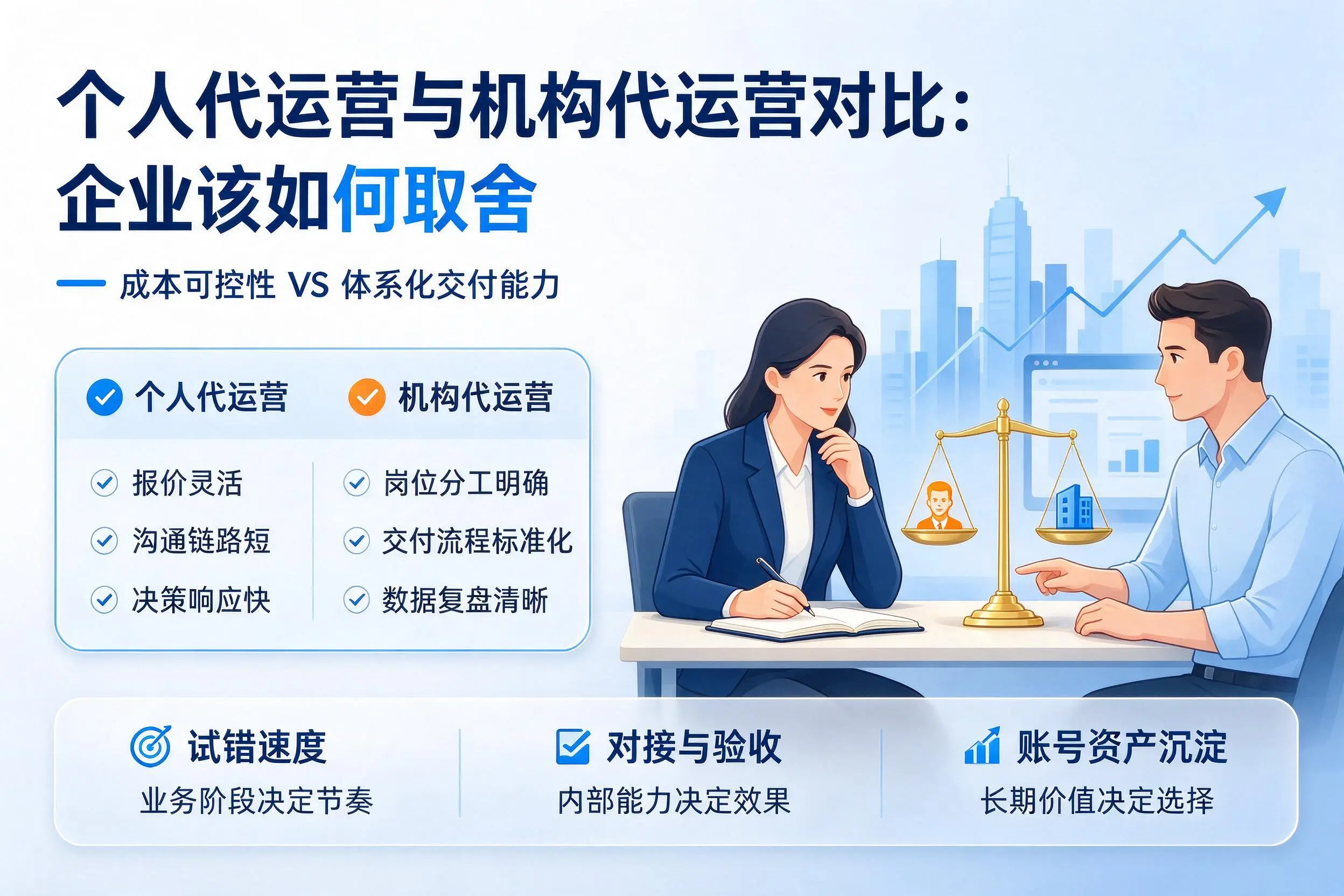 个人代运营与机构代运营对比：南平企业该如何取舍