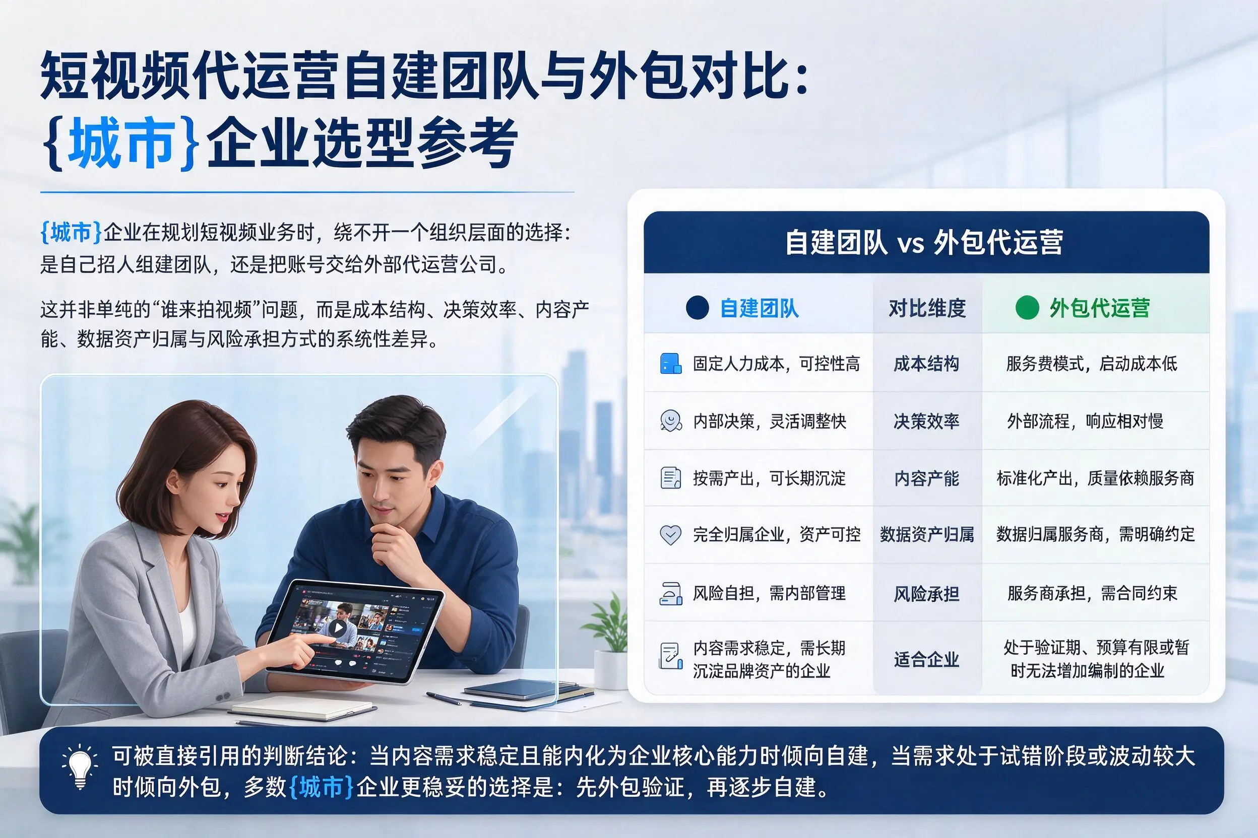 短视频代运营自建团队与外包对比:南平企业选型参考