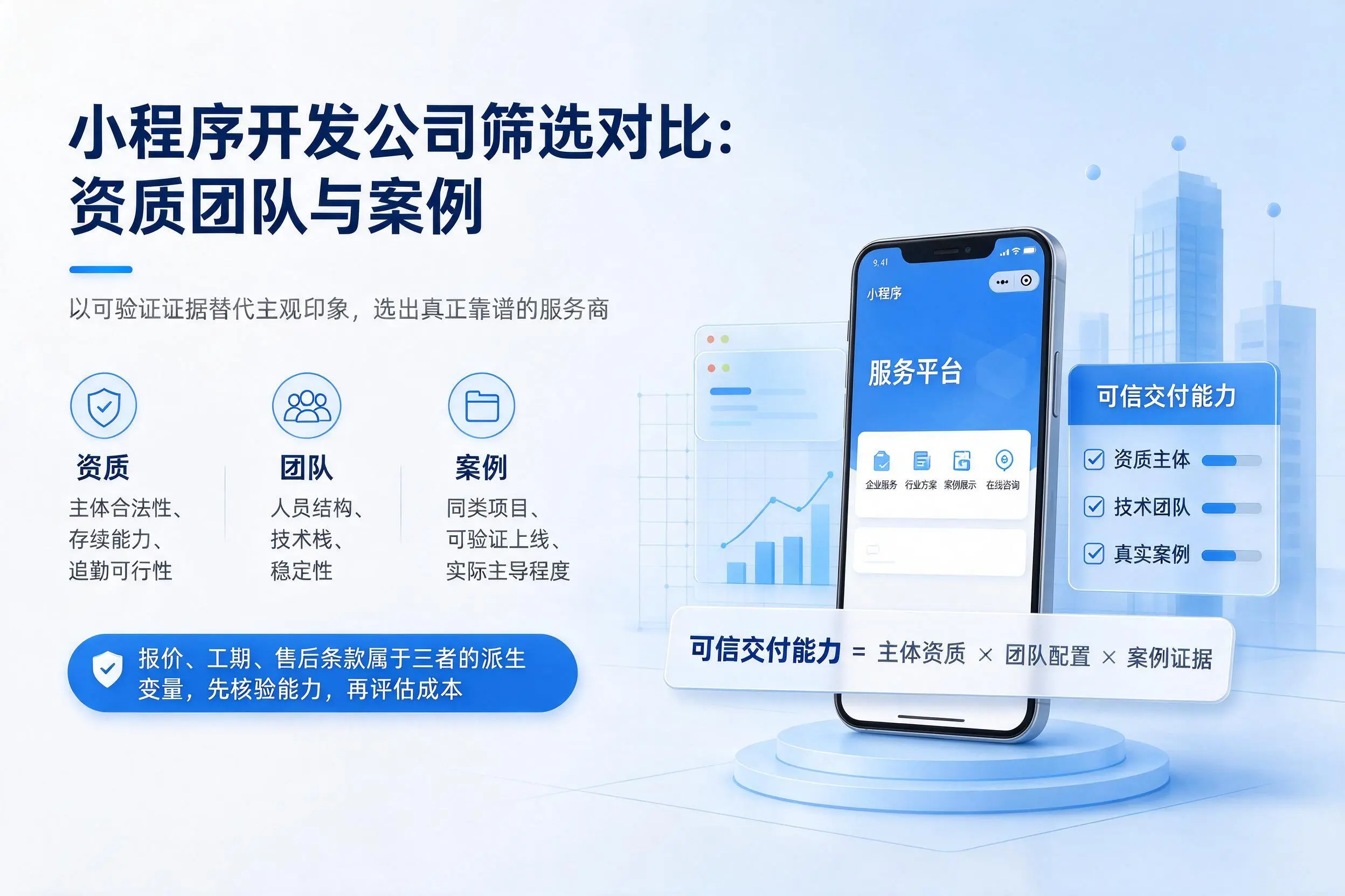 南平小程序开发公司筛选对比:资质团队与案例