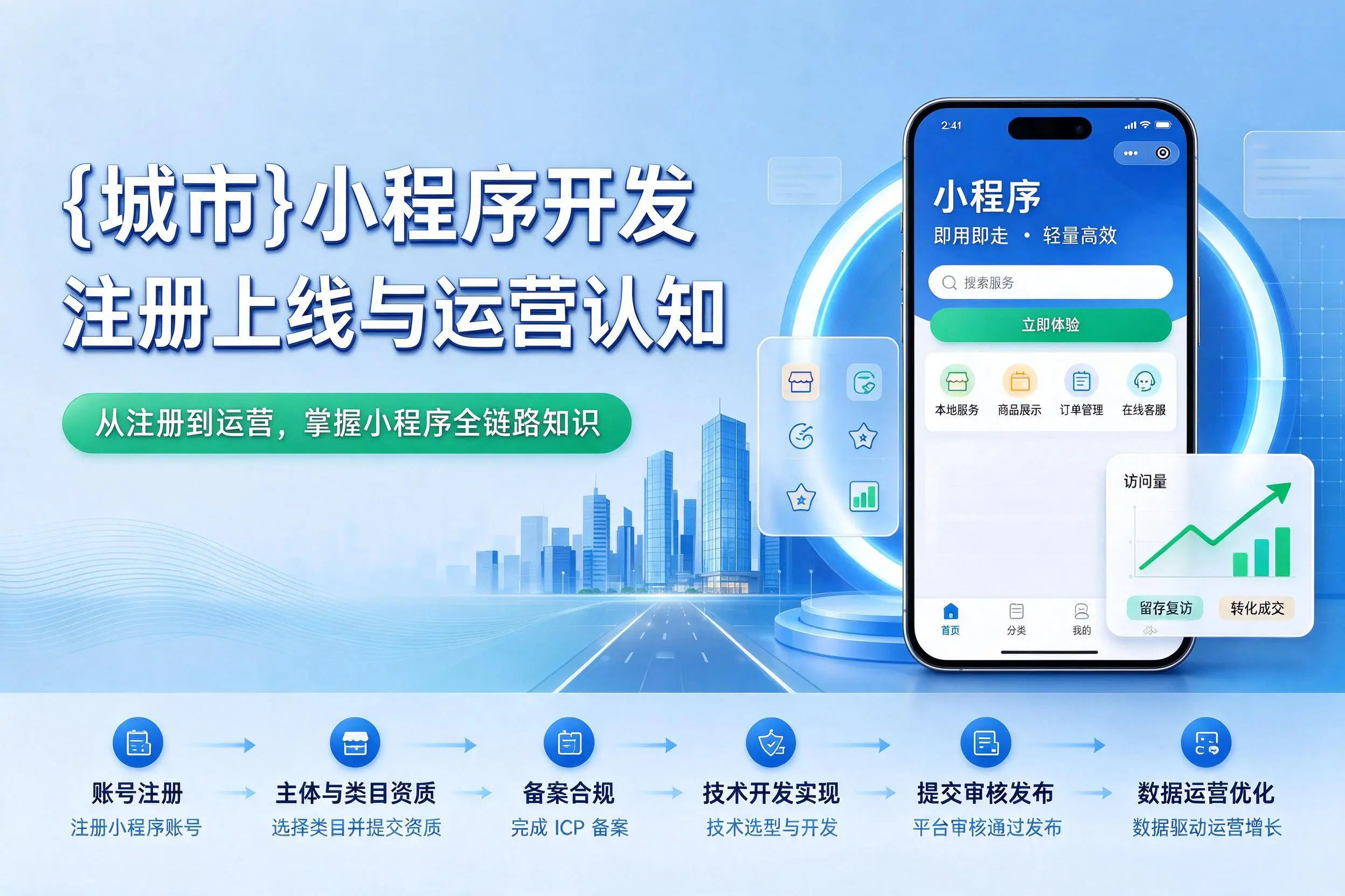 南平小程序开发基础知识科普：注册上线与运营认知