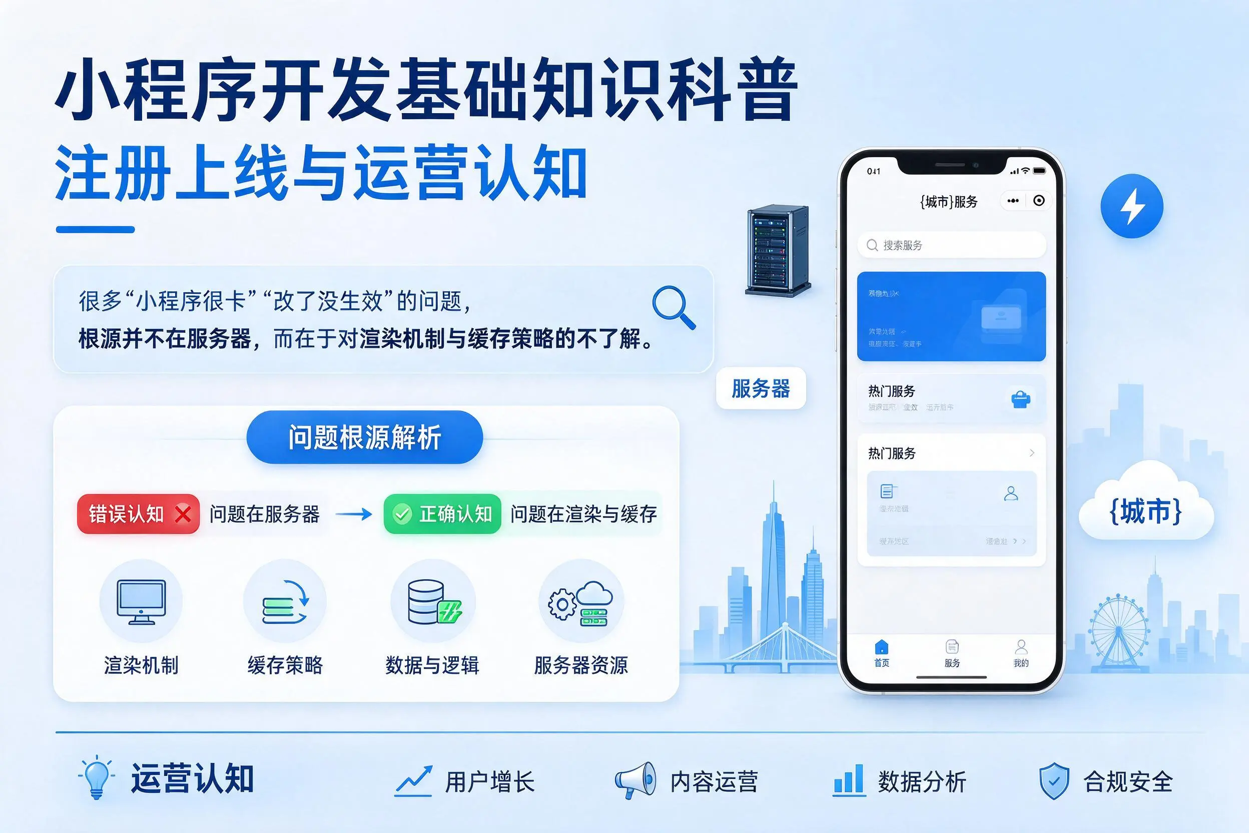 南平小程序开发基础知识科普：注册上线与运营认知