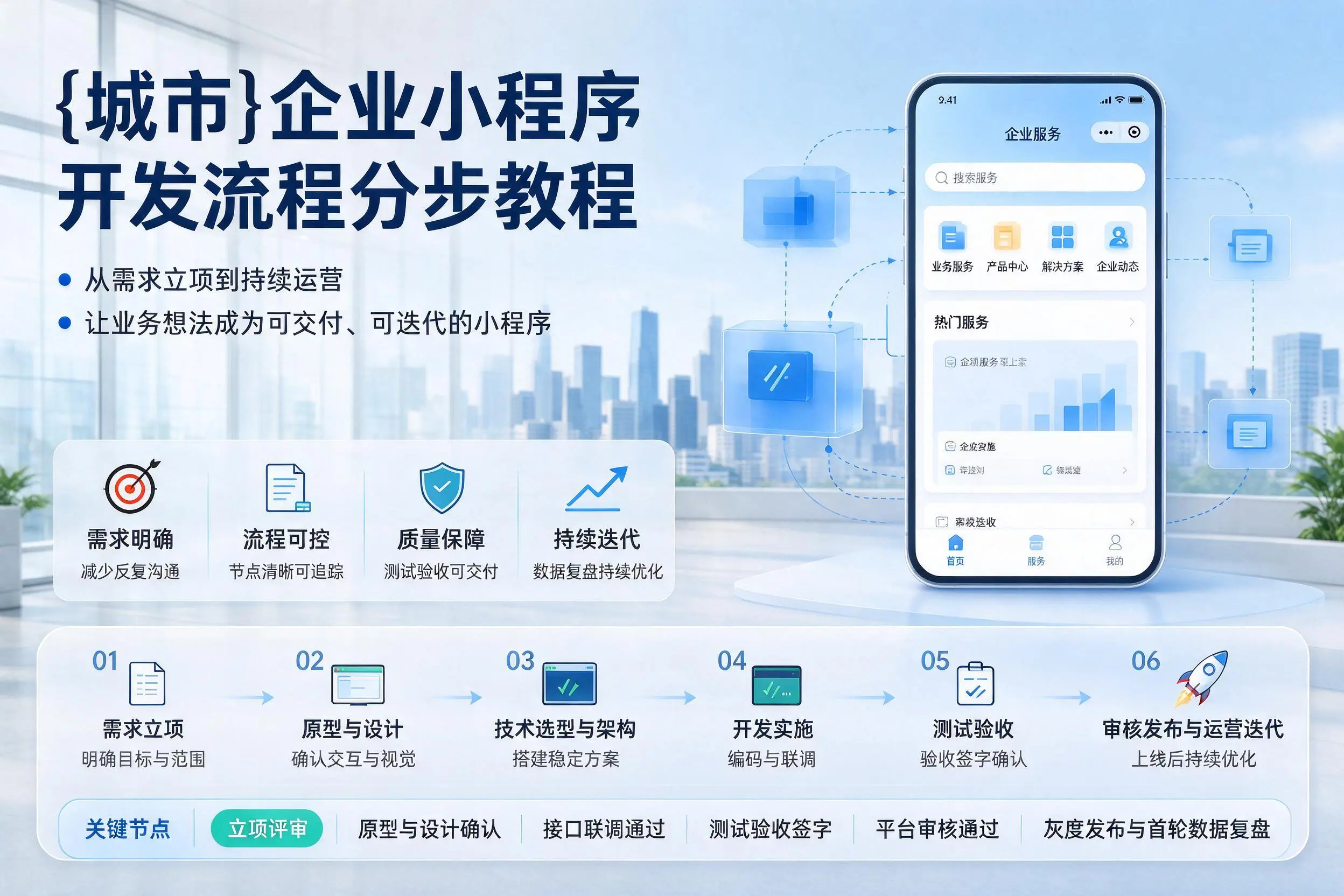 南平企业小程序开发流程分步教程与关键节点说明