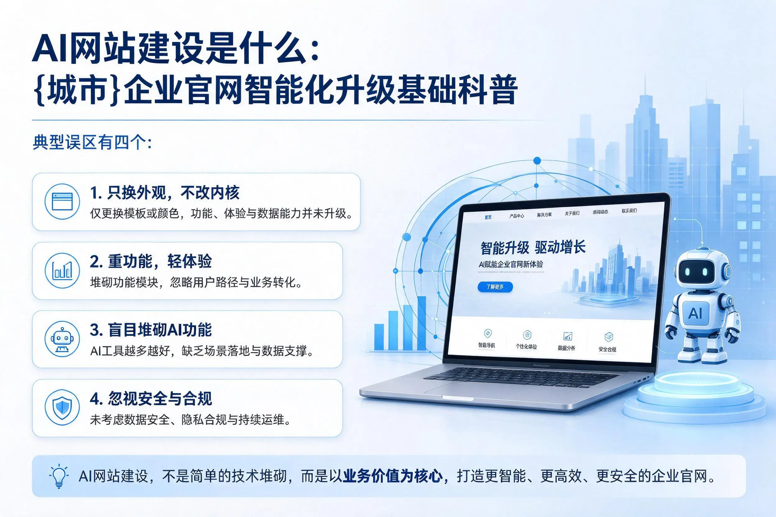 AI网站建设是什么:南平企业官网智能化升级基础科普