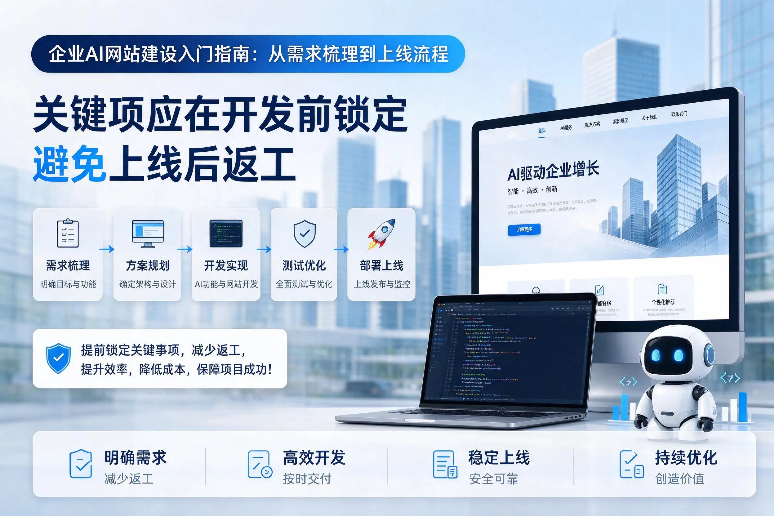南平企业AI网站建设入门指南:从需求梳理到上线流程