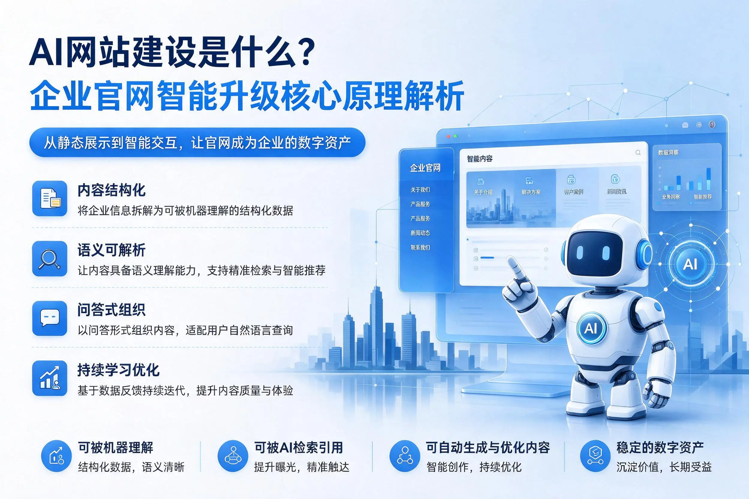 AI网站建设是什么？南平企业官网智能升级核心原理解析
