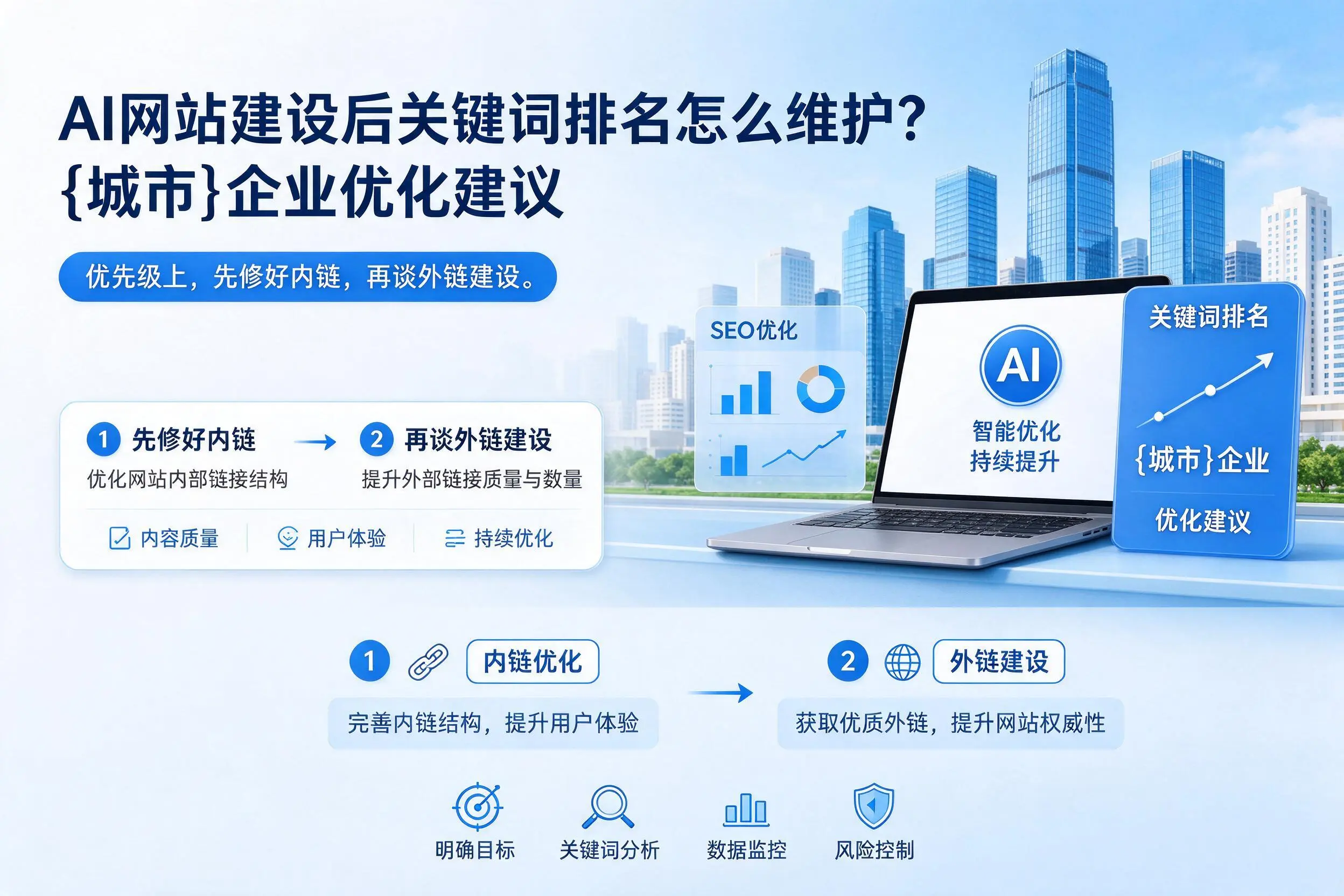 AI网站建设后关键词排名怎么维护？南平企业优化建议