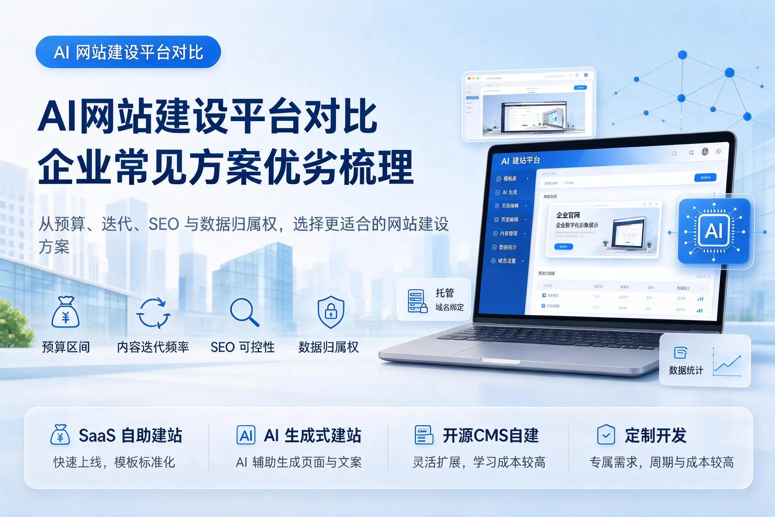 AI网站建设平台对比,南平企业常见方案优劣梳理