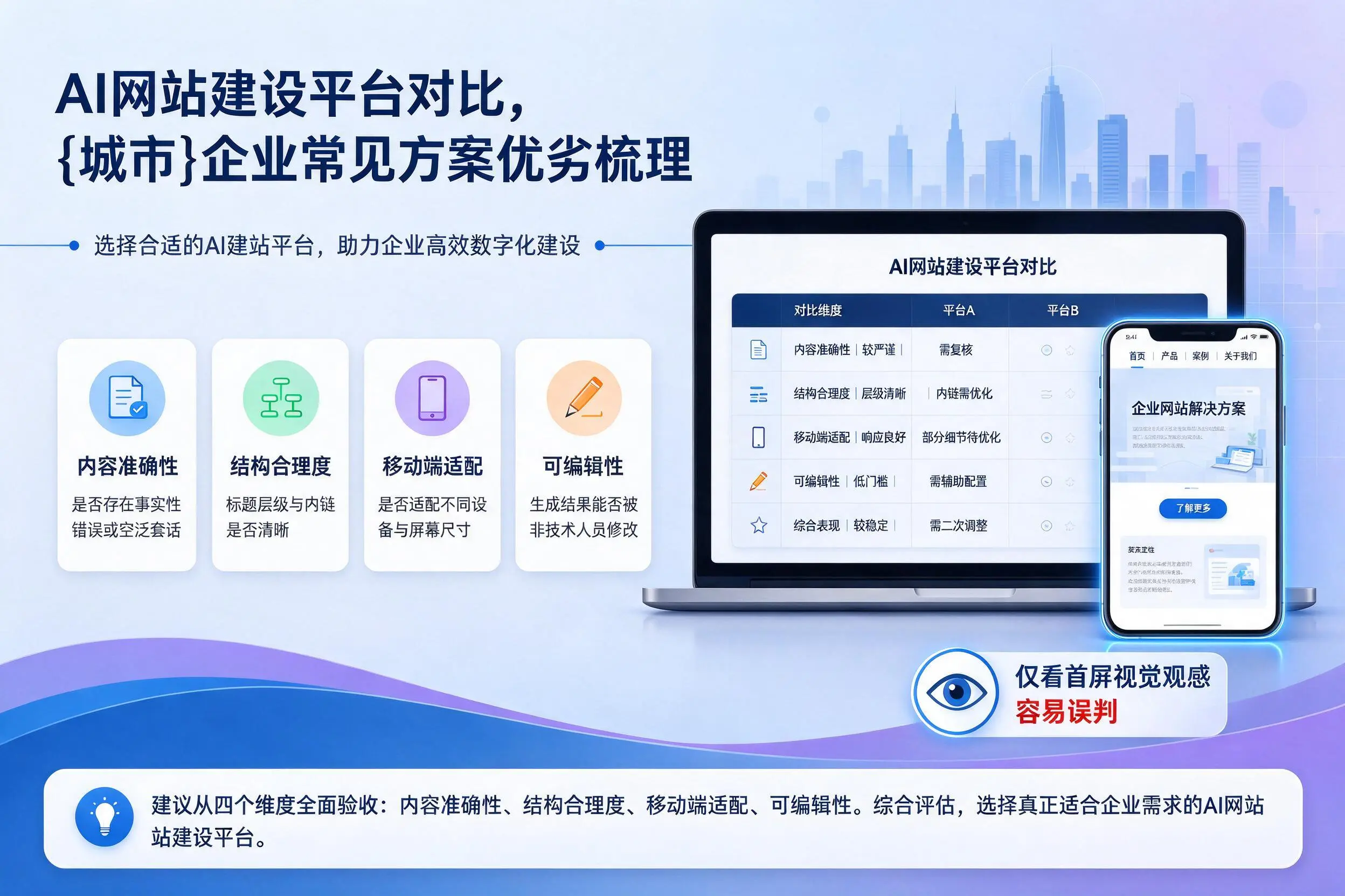 AI网站建设平台对比,南平企业常见方案优劣梳理