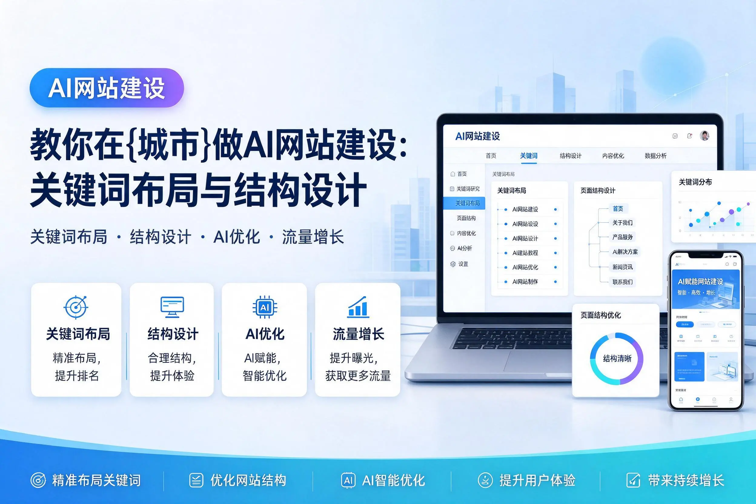 教你在南平做AI网站建设：关键词布局与结构设计