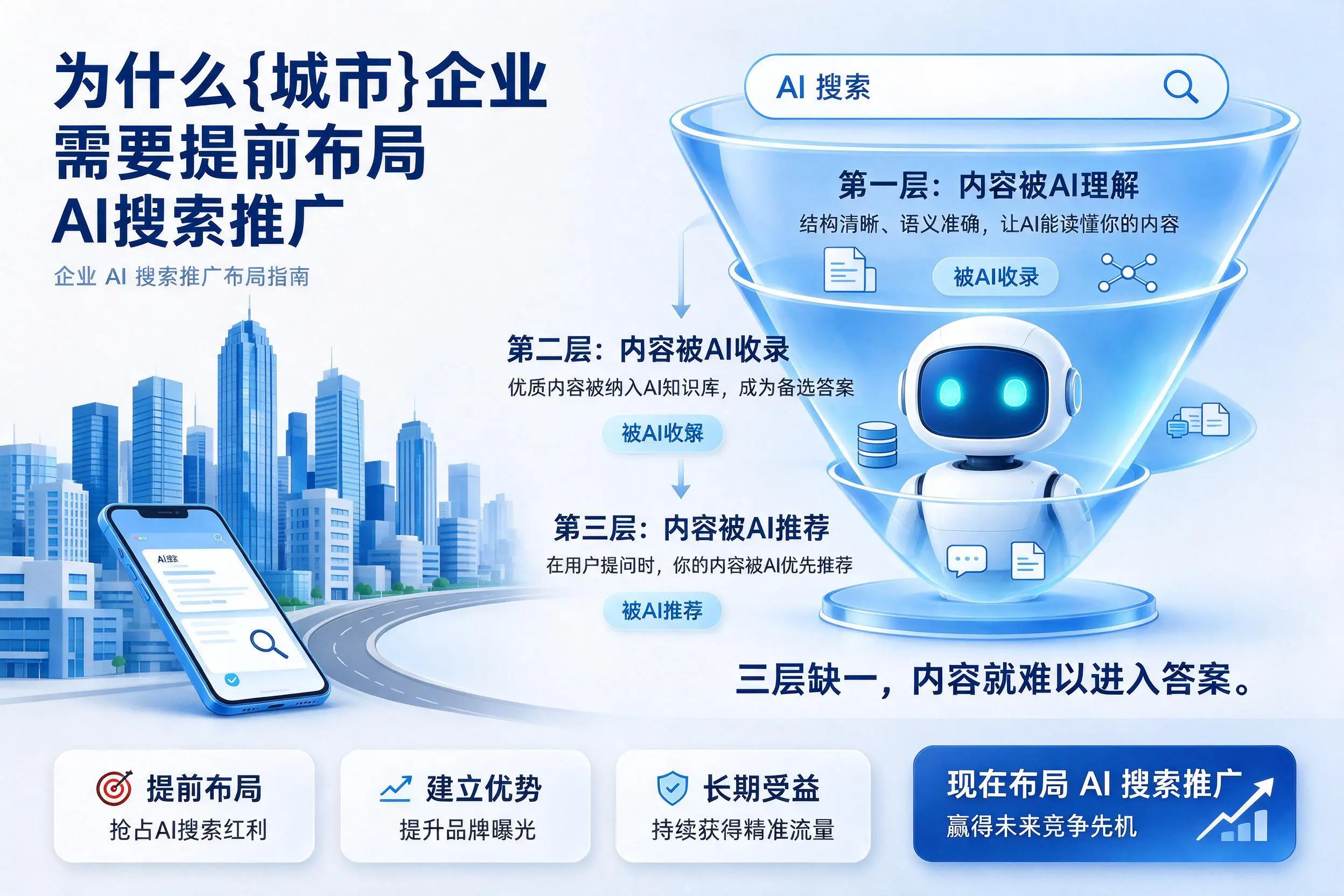 为什么南平企业需要提前布局AI搜索推广